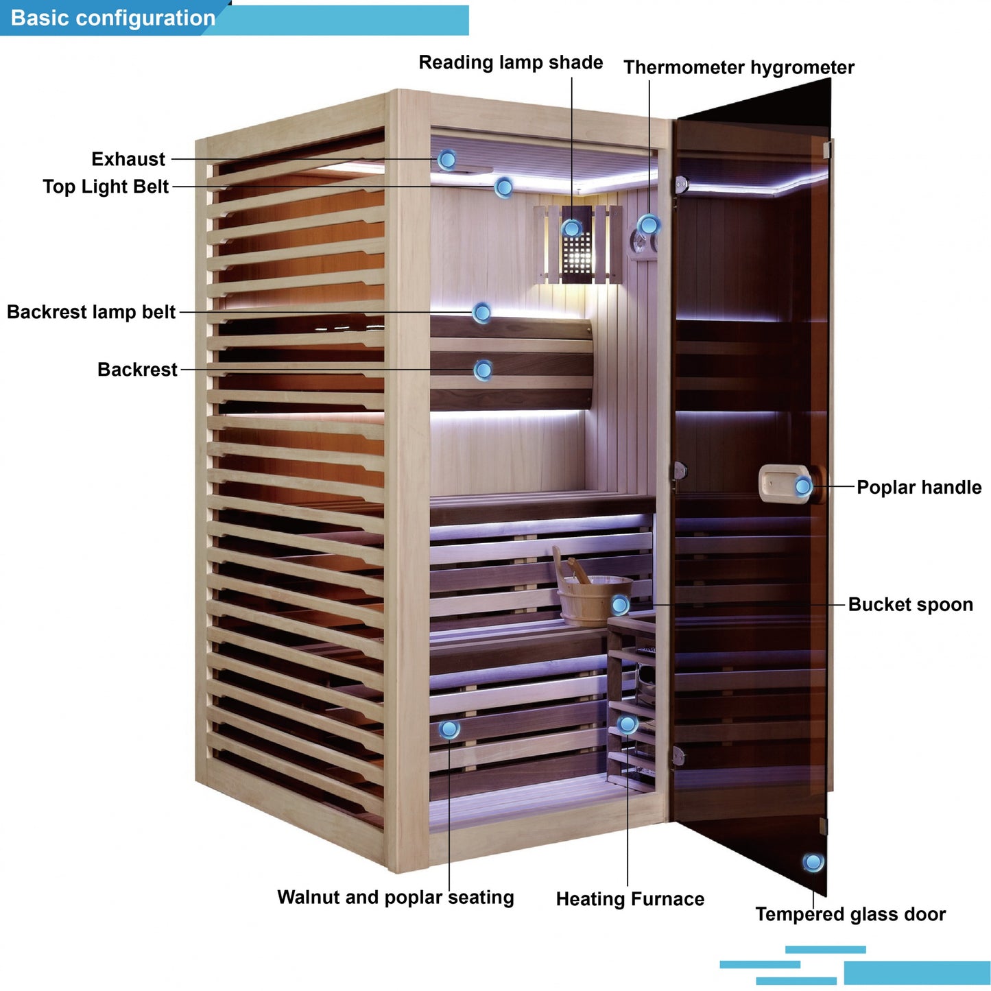 Vital Sauna